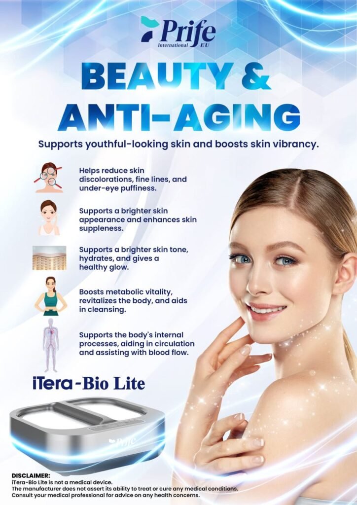 Beauty and Anti-Aging